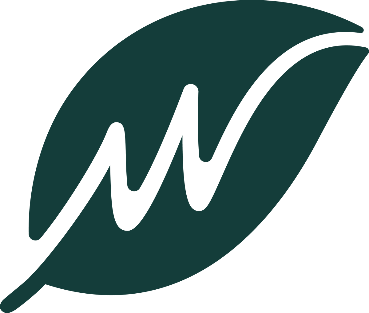 Waku